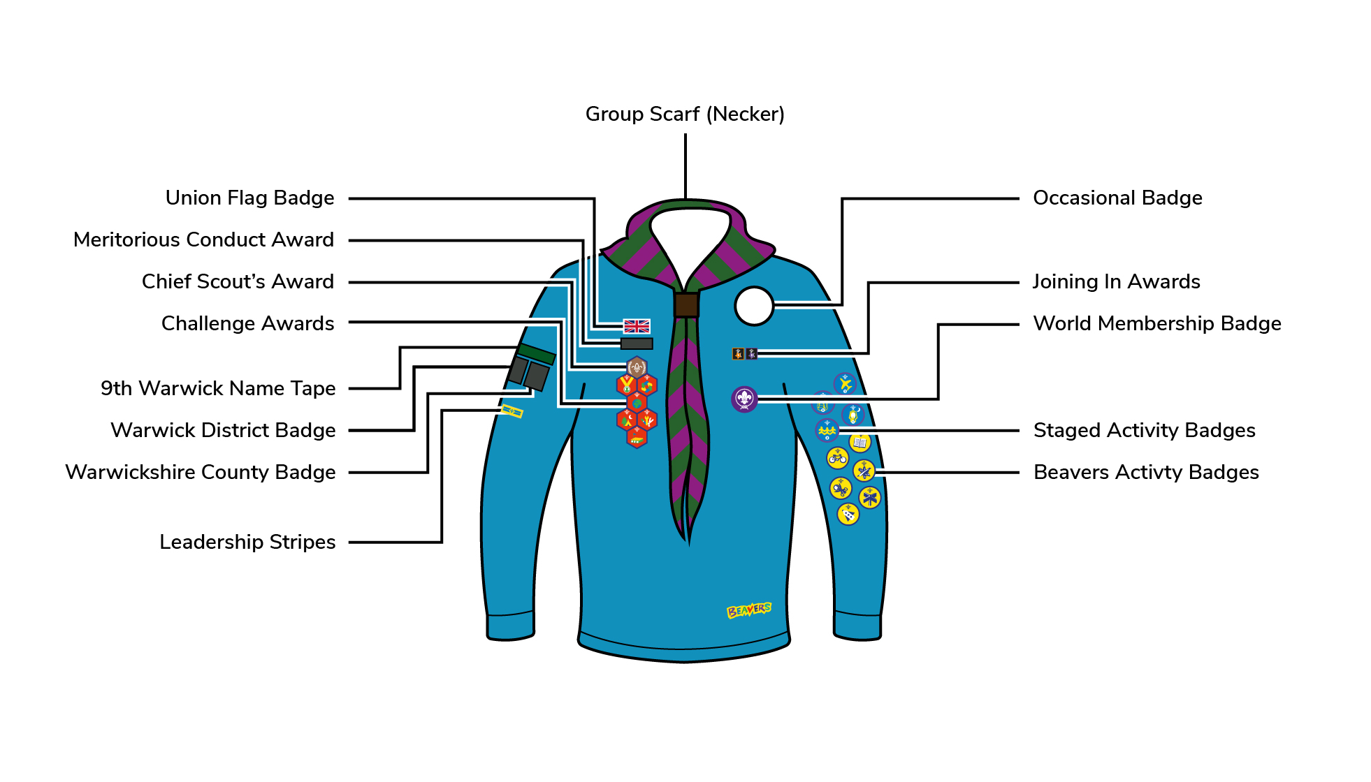 Uniform & Badges Beavers 2nd Braunston